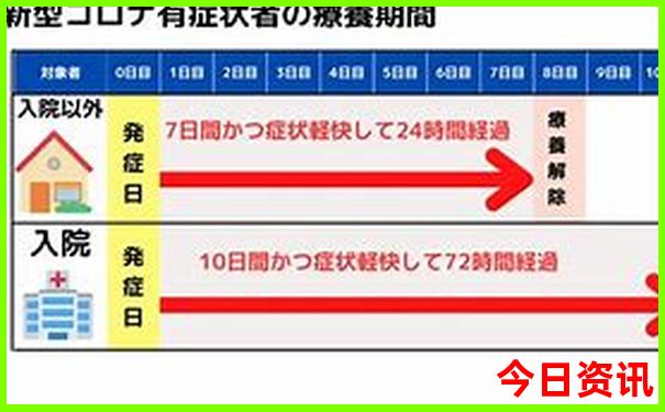 水瓶座最漂亮的部位