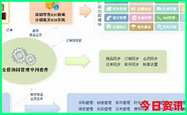 8月带孩子去海边哪里好玩