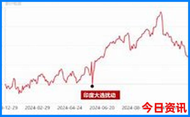 山东亲子游最佳去处